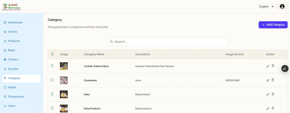 Category management screen