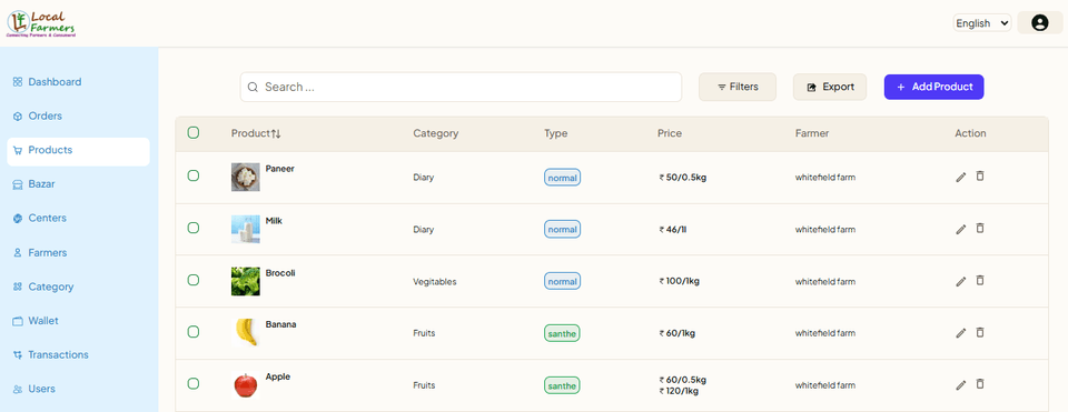 Extended product catalogue management view