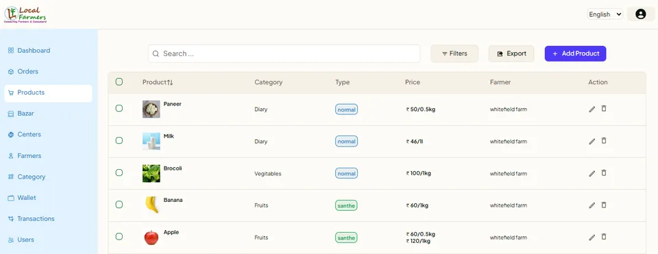 Extended product catalogue management view